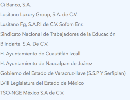Ci Banco, S.A.
Lusitano Luxury Group, S.A. de C.V.
Lusitano Fg, S.A.P.I de C.V. Sofom Enr.
Sindicato Nacional de Trabajadores de la Educación Blindarte, S.A. De C.V.
H. Ayuntamiento de Cuautitlán Izcalli
H. Ayuntamiento de Naucalpan de Juárez
Gobierno del Estado de Veracruz-llave (S.S.P Y Serfiplan) LVIII Legislatura del Estado de México
TSO-NGE México S.A de C.V.